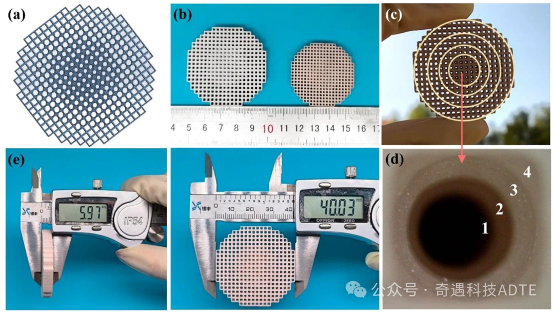 95MCT Ceramic Luneburg: Fabrication Of Novel Micro Lenses Via Photopolymerization 3D Printing