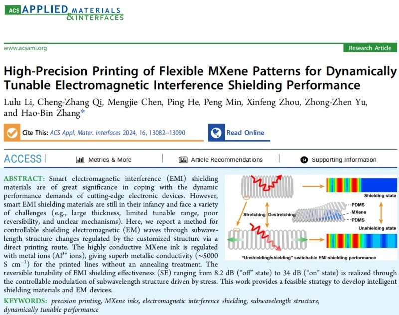 Application Example | Application of Adventure Technology Direct Writing Equipment in Electromagnetic Interference Material Research