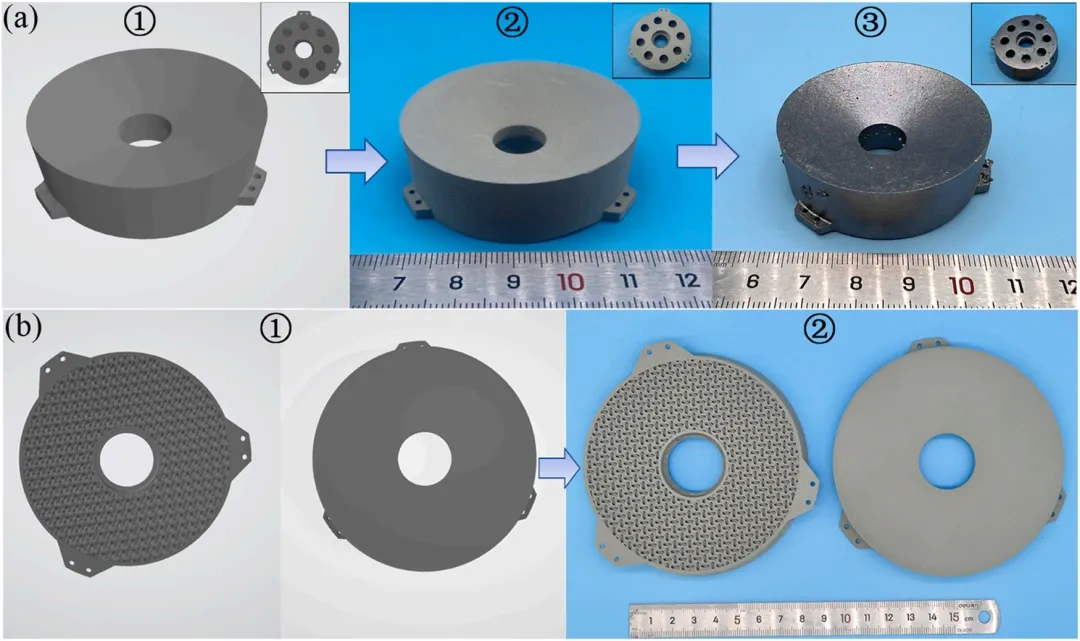 Application example | PMMA optical channel promotes the study of 3D printing complex structure silicon carbide mirror