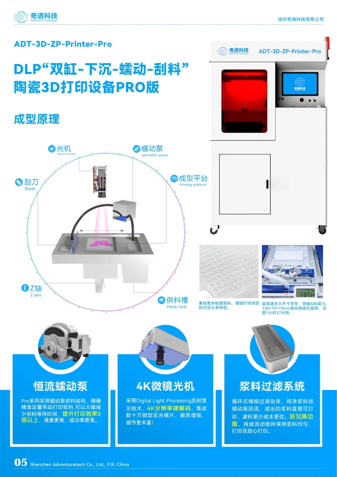 Application example | PMMA optical channel promotes the study of 3D printing complex structure silicon carbide mirror
