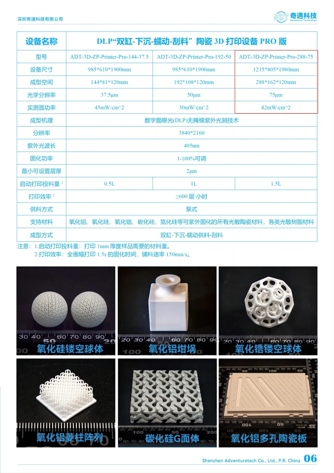 Application example | PMMA optical channel promotes the study of 3D printing complex structure silicon carbide mirror