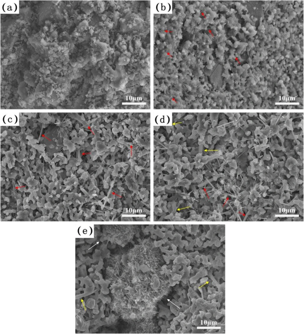 Breakthrough in Photopolymerization 3D-Printed Ceramic Core Technology