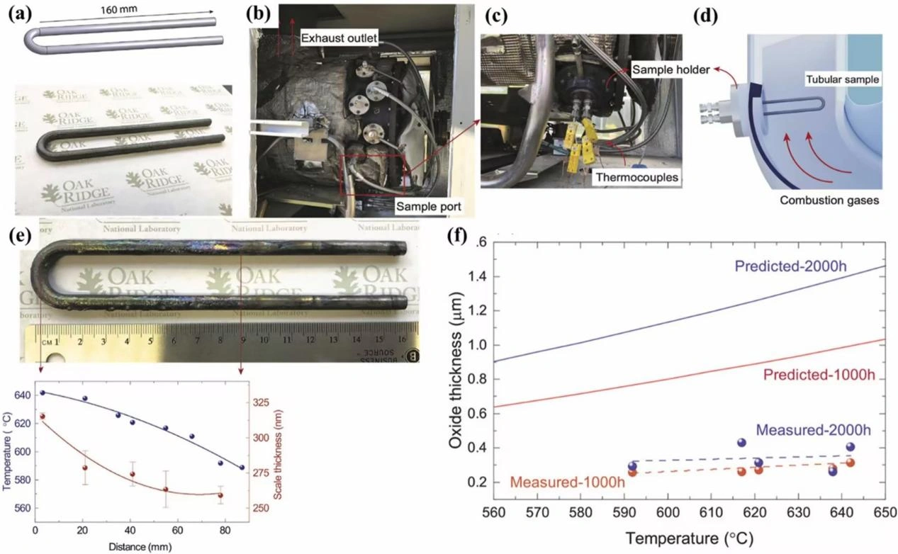 Ceramic 3D Printing of Silicon Carbide