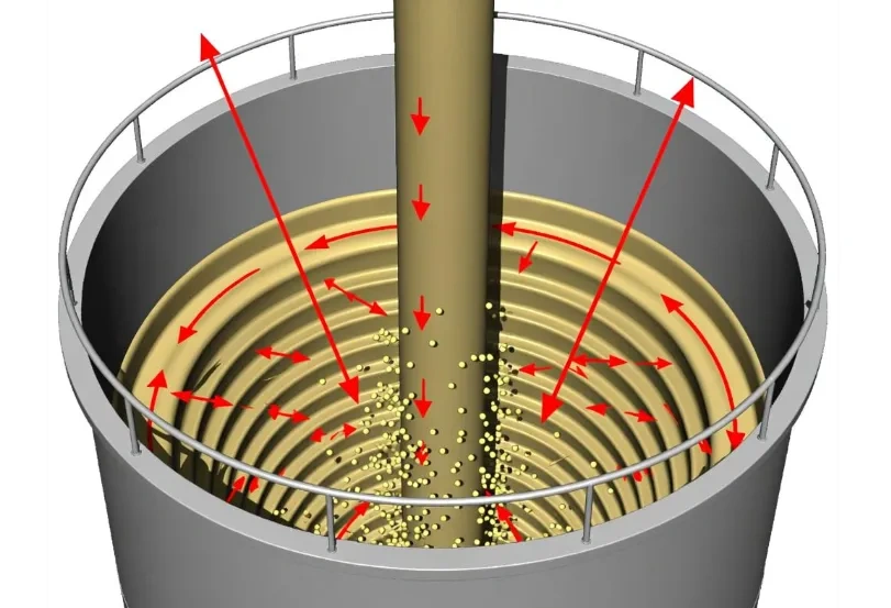 Ceramic 3D Printing Rheology Basics: Viscosity, Shear-Thinning & Yield Stress