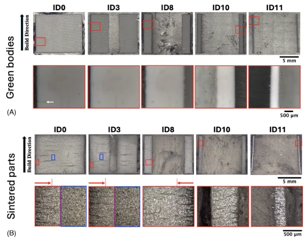 ceramic porosity trapped pores grain growth