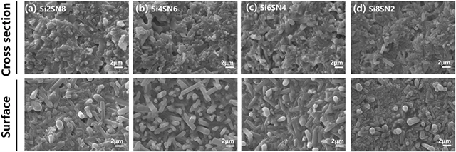 DIW Ceramic 3D Printing Enables Near-Net-Shape Silicon Nitride Implants With <1% Shrinkage