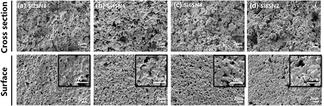 DIW Ceramic 3D Printing Enables Near-Net-Shape Silicon Nitride Implants With <1% Shrinkage
