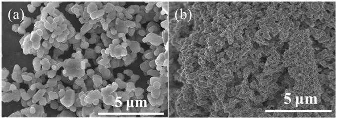 DLP 3D Printing Of AlN Ceramics: How Solid Loading Affects Thermal Conductivity