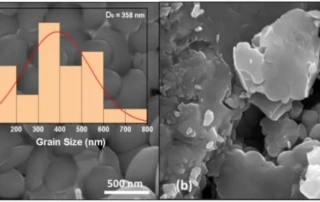 DLP 3D Printing Of BST Ceramics: How Photoinitiator Content Controls Debinding