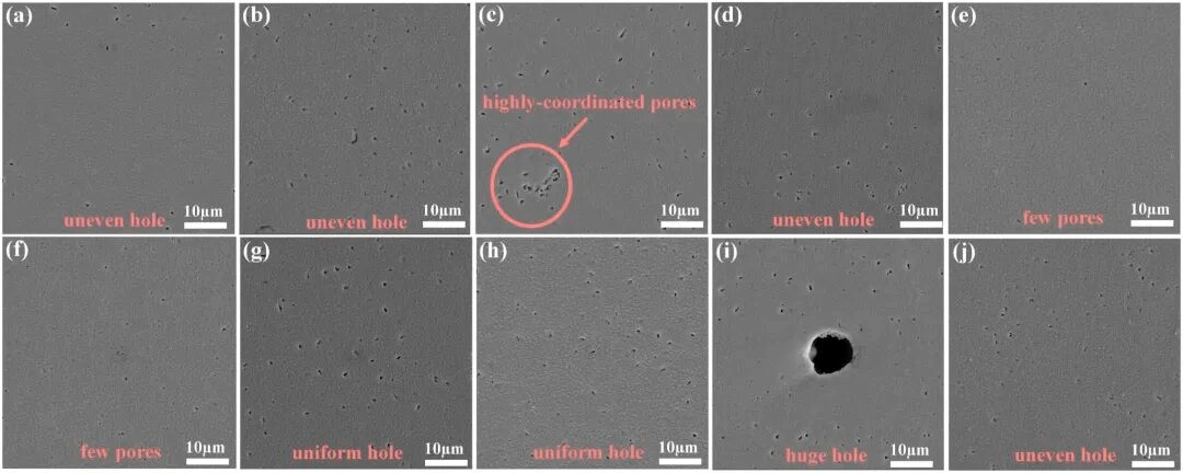 DLP 3D Printing Of Zirconia Ceramics: How Post-Processing Boosted Flexural Strength Beyond 1000 MPa