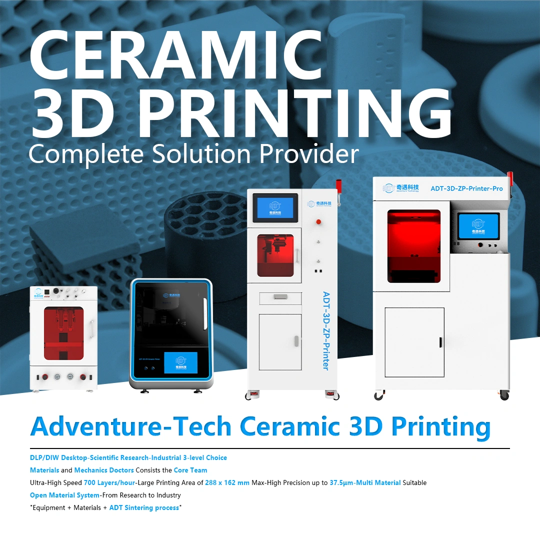 DLP 3D Printing Technology Case Study: Performance Of Tungsten Carbide-Enhanced Photosensitive Polymer Nanocomposites