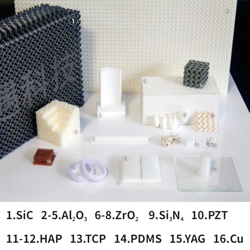 DLP 3D Printing Technology Case Study: Performance Of Tungsten Carbide-Enhanced Photosensitive Polymer Nanocomposites
