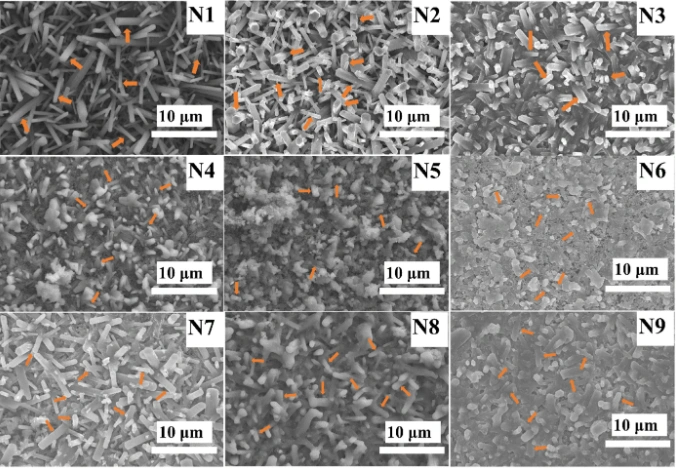 DLP 3D Printing: The Impact of Sintering Aid Type and Content on the Mechanical Properties of Si₃N₄ Ceramics