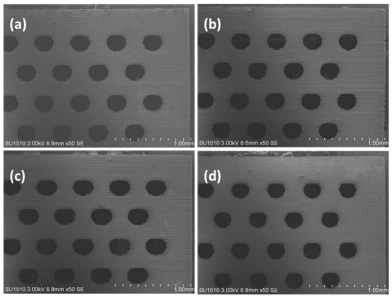 DLP Ceramic 3D Printing High-Precision Garnet Ceramics