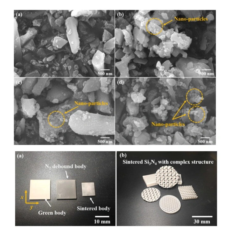 DLP Ceramic 3D Printing Of Si₃N₄ Ceramics, Utilizing MgO–Y₂O₃ Coating To Enhance The Synergy Between Density And Curing Depth