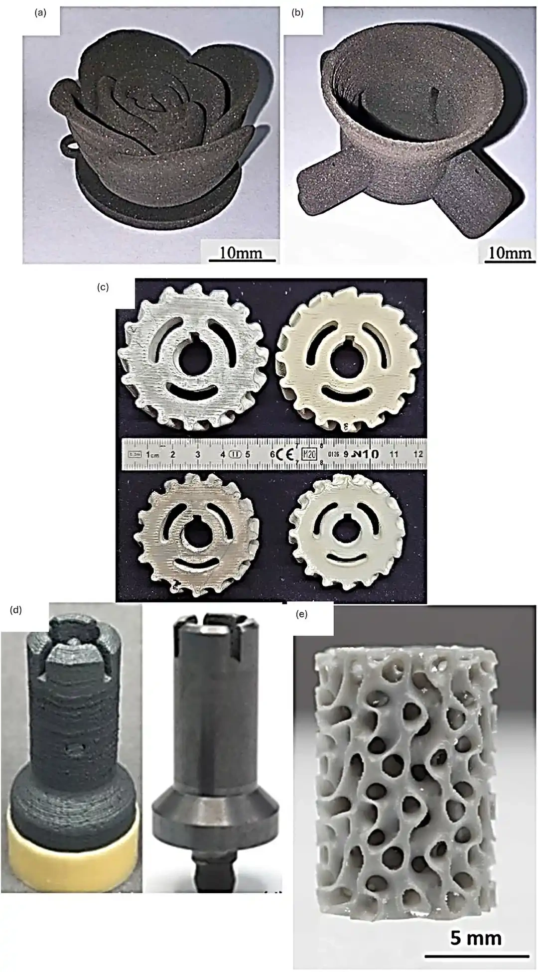 Exploring Circular Economy In Ceramic 3D Printing: A Review Of Sustainable Practices
