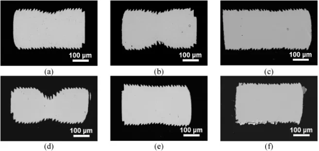How DLP 3D Printing Creates High-Quality LuAG:Ce Transparent Ceramics
