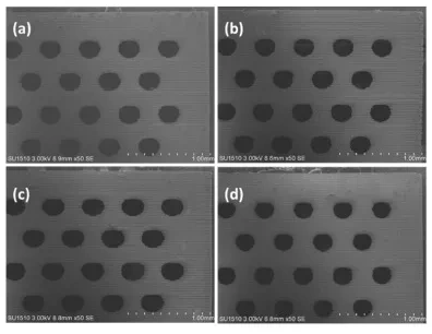 How DLP 3D Printing Creates High-Quality LuAG:Ce Transparent Ceramics