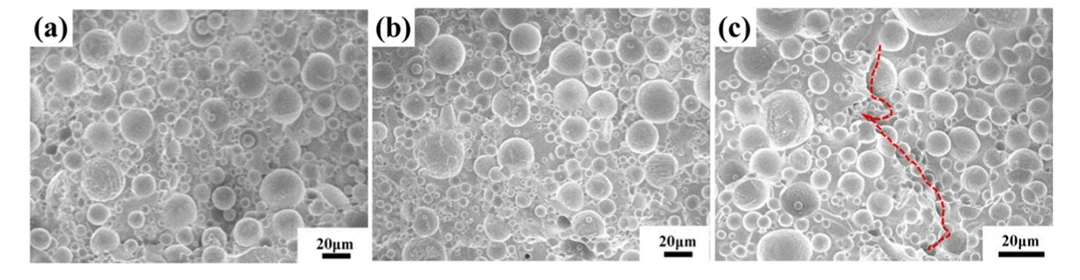 How DLP 3D Printing Parameters Shape The Strength Of Al2O3 Ceramic Green Bodies: A Systematic Study