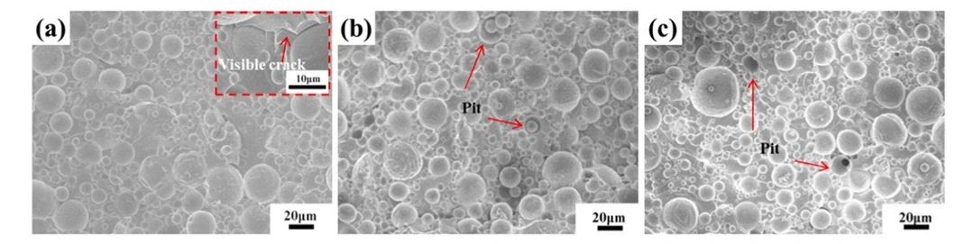 How DLP 3D Printing Parameters Shape The Strength Of Al2O3 Ceramic Green Bodies: A Systematic Study