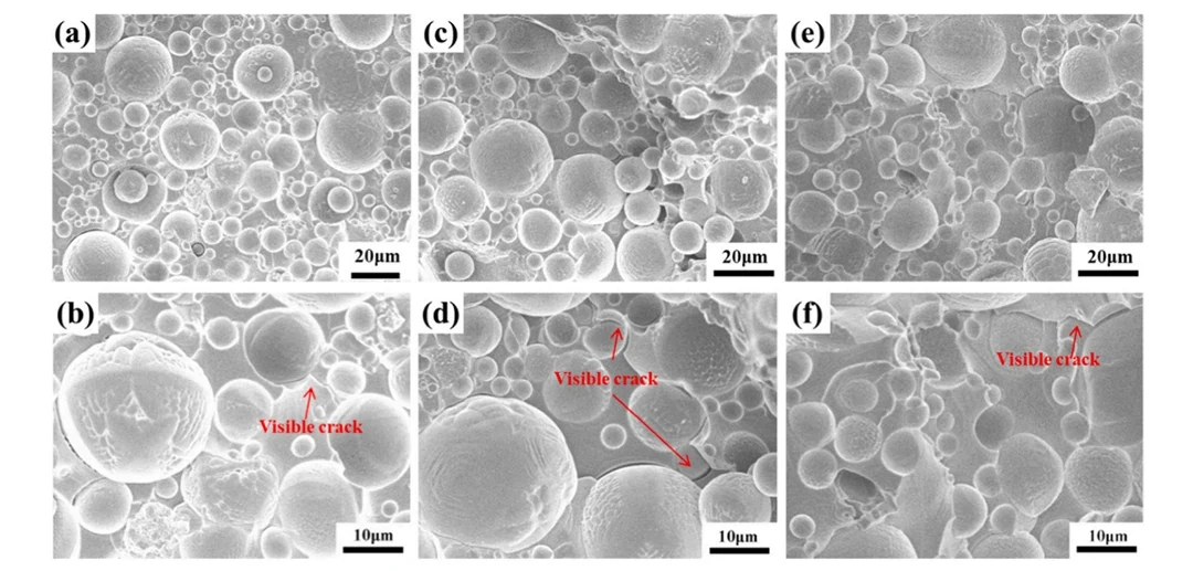 How DLP 3D Printing Parameters Shape The Strength Of Al2O3 Ceramic Green Bodies: A Systematic Study