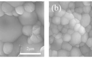How Particle Grading Helps DLP 3D Printing Produce Zirconia Ceramics That Are Both Strong And Translucent