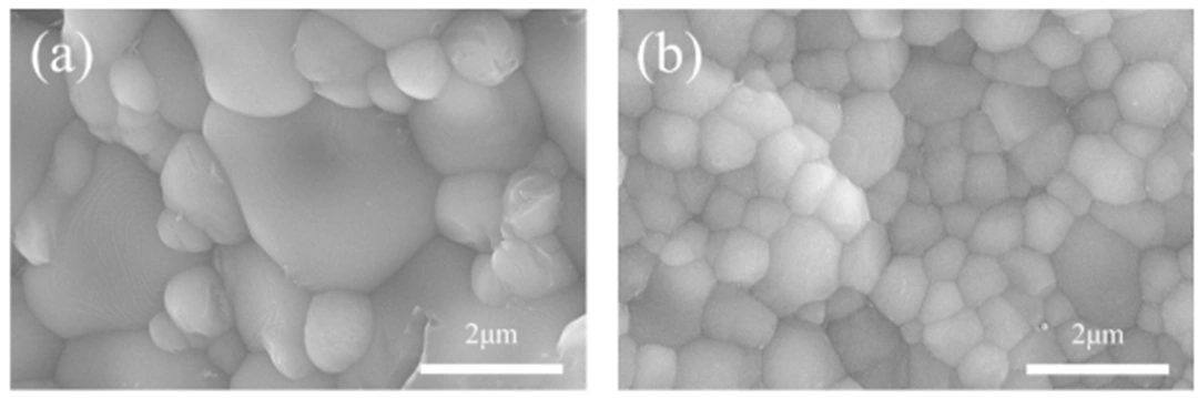 How Particle Grading Helps DLP 3D Printing Produce Zirconia Ceramics That Are Both Strong And Translucent