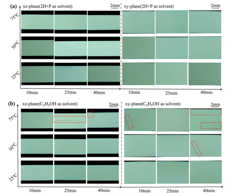 How Pore Channels Cut DLP 3D Printing Debinding Time By 60%: A ZrO2 Ceramic Breakthrough