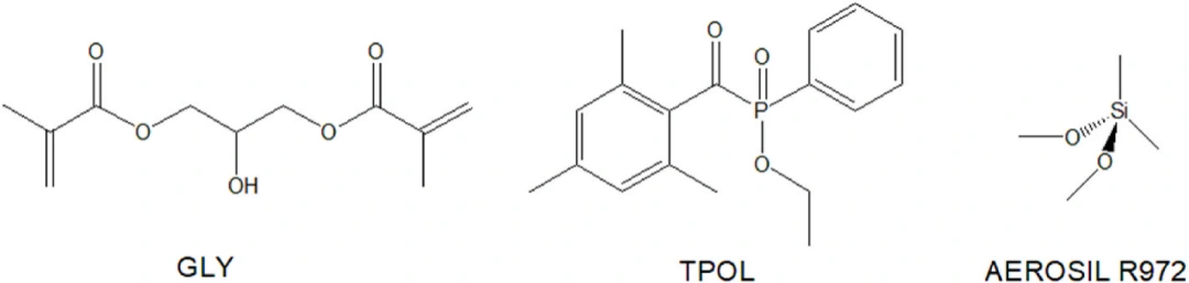 Industry Insights | Application of Synthetic Silica in DLP Photocuring 3D Printing