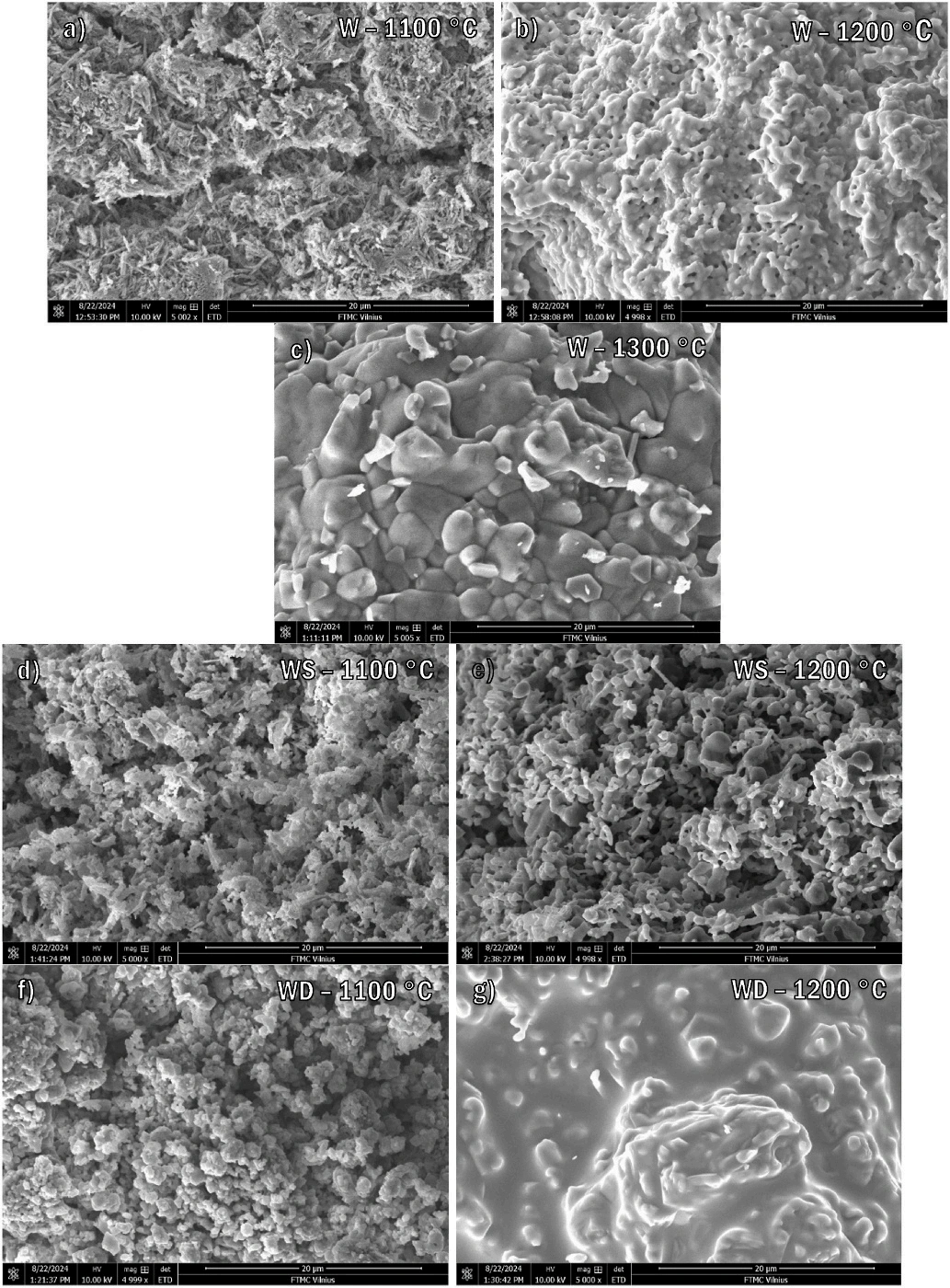 Industry Insights | Application of Synthetic Silica in DLP Photocuring 3D Printing
