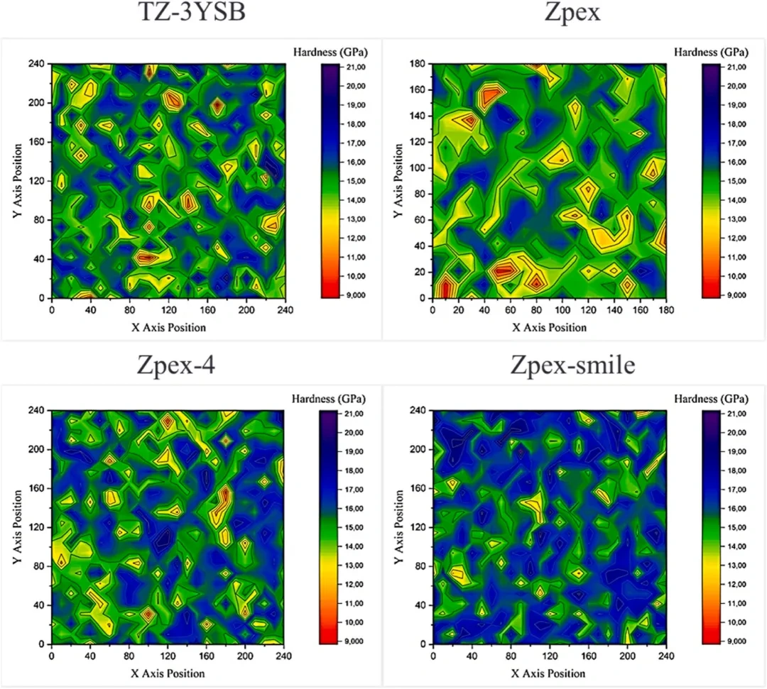 Industry Insights | Direct Writing DIW 3D Printing of Yttria-Stabilized Zirconia Ceramics: Rheological Optimization and Performance Enhancement