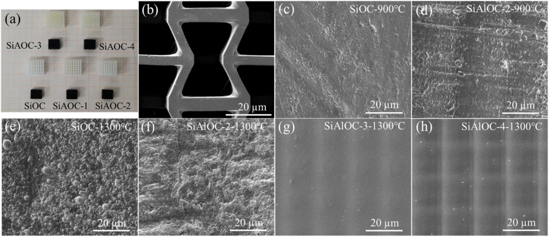 Industry Insights | DLP Light-Curing 3D Printing for Sensors Made of SiAlOC Ceramics in Extreme Environments