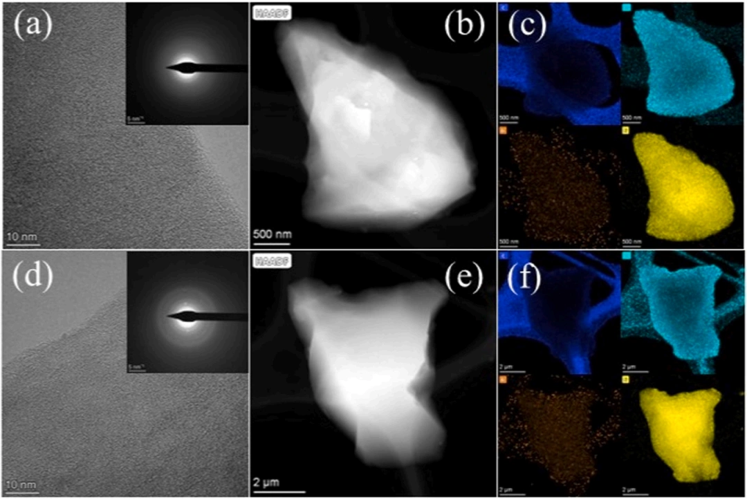 Industry Insights | DLP Light-Curing 3D Printing for Sensors Made of SiAlOC Ceramics in Extreme Environments
