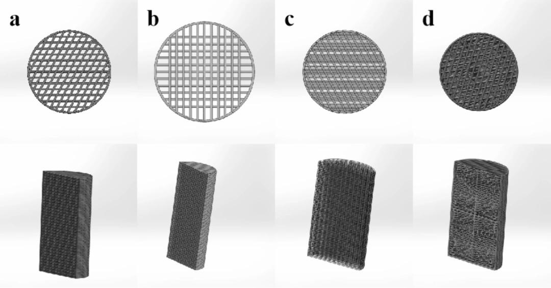 Industry Insights | Research on the Application of DIW 3D Printed Nickel Catalysts in CO₂ Methanation Reactions