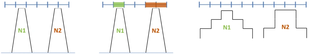 Industry Insights | Using DLP 3D Printing to Manufacture Low-Cost Conical Microneedles