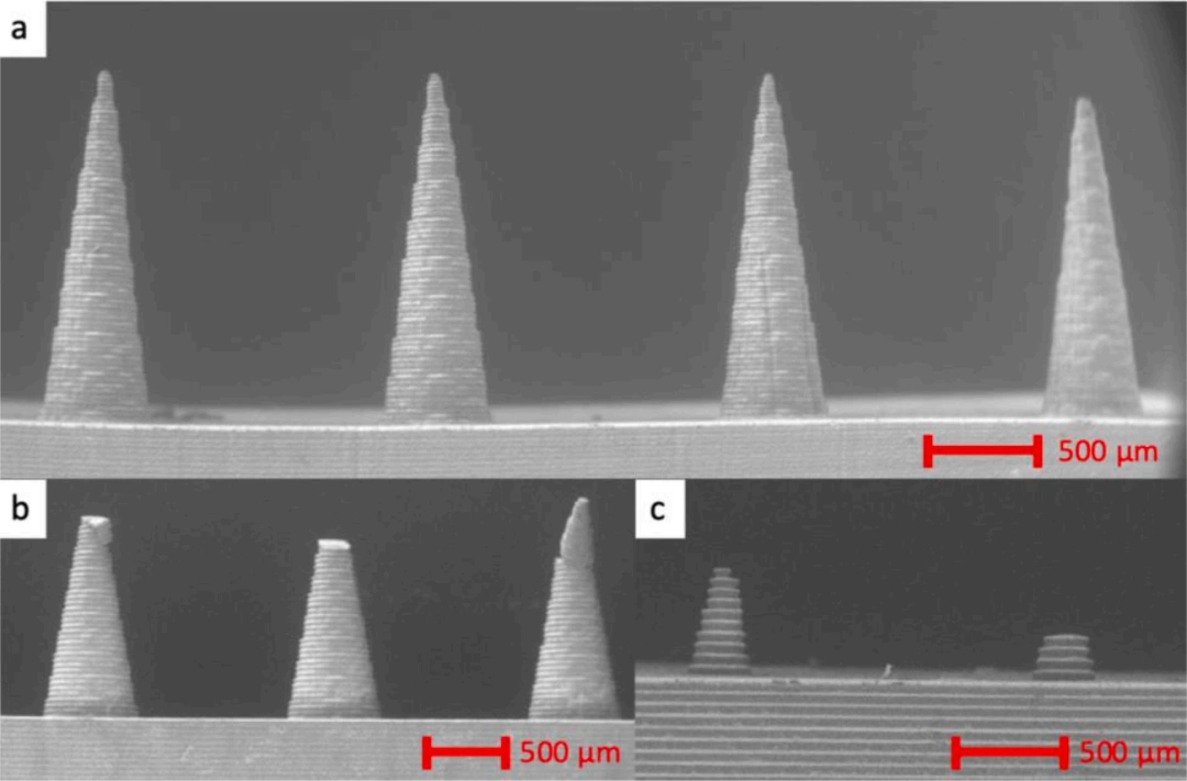 Industry Insights | Using DLP 3D Printing to Manufacture Low-Cost Conical Microneedles