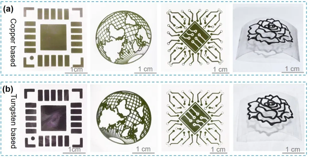 Industry Insights | Utilizing Digital Light Processing Technology for Rapid Micro-Molding of UV-Cured Silver Paste on Curved Surfaces