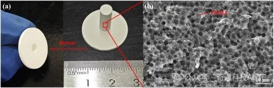 Industry New Knowledge | Ceramics International 3D Printing Porous Zirconia Supported High Efficiency Solid Oxide Fuel Cell