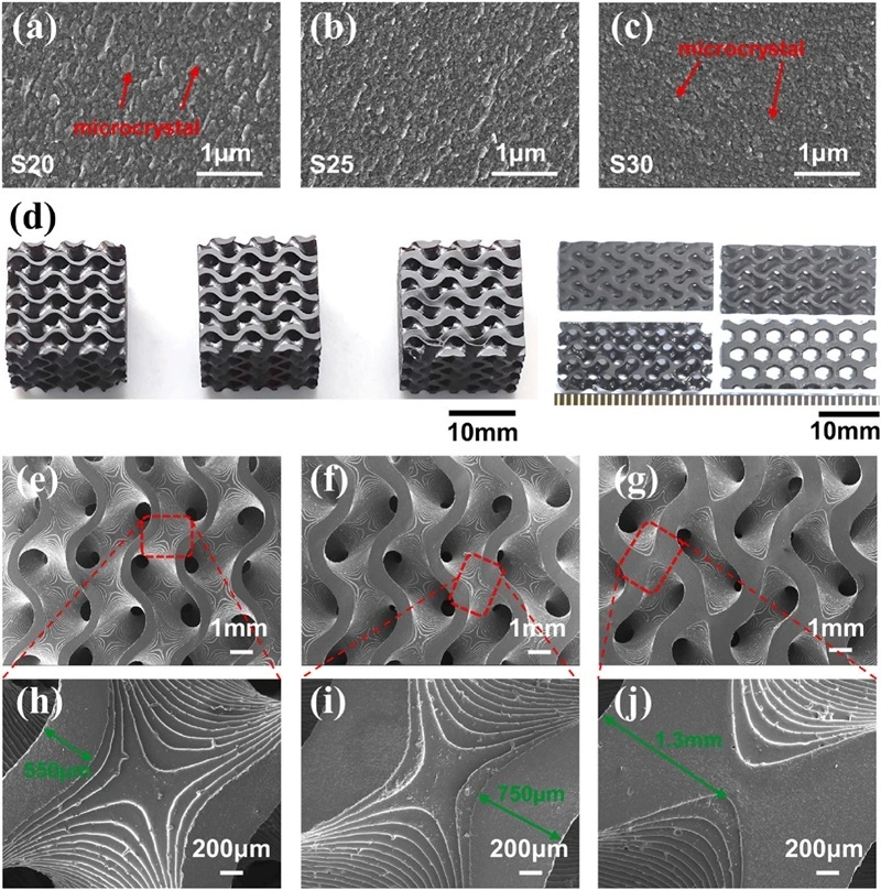 Industry New Knowledge | DLP 3D Printing SiOC Ceramics Breakthrough in the Field of Microwave Absorption