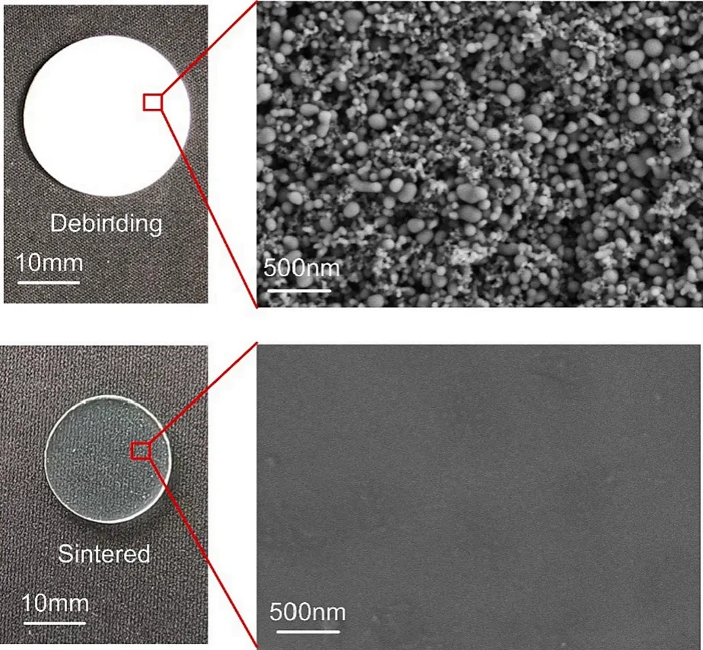 Industry New Knowledge... "Journal of Manufacturing Processes" through digital light processing 3D printing glass aspheric lens.