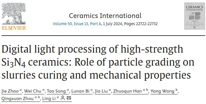 Industry New Knowledge | Light-cured DLP 3D Printing High-Strength Silicon Nitride Ceramic Particle Classification on Slurry Curing and Mechanical Properties