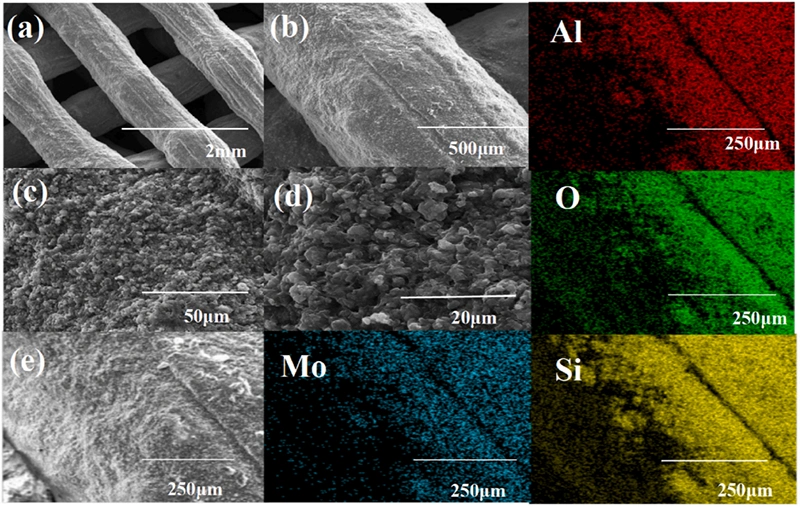 Industry New Knowledge... "Ceramics International" ionic liquid direct writing 3D printing to assist in the construction of high-efficiency ceramic-based catalysts for diesel ultra-deep oxidation desulfurization.