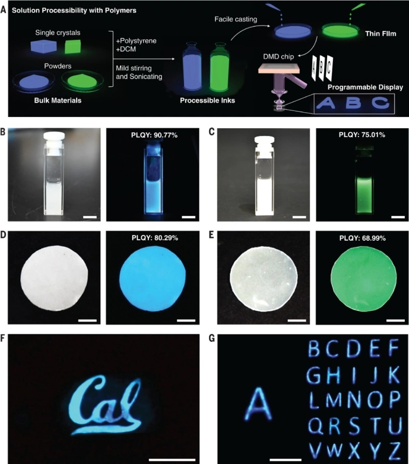 Industry New Knowledge... "Science" 3D printing can create multi-color light-emitting structures.