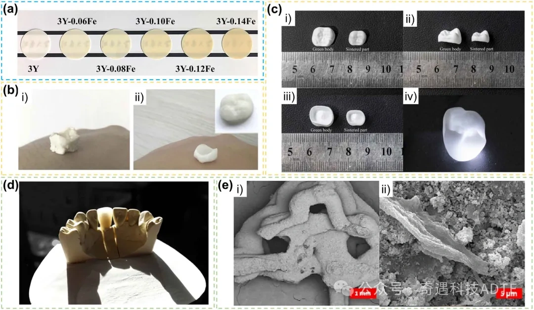 Industry New Knowledge | Technology, Performance and Application of Structural and Functional Ceramic 3D Printing (below)