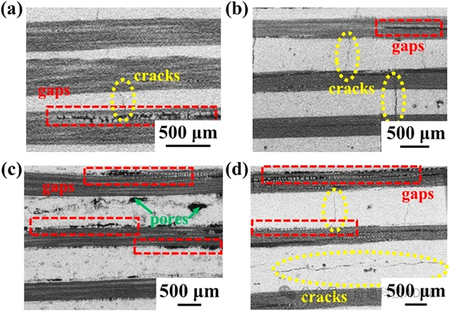 Industry New Knowledge. The effect of ceramic layer height on the mechanical properties of fiber placement auxiliary material extrusion 3D printing Cf/SiC ceramic matrix composites.