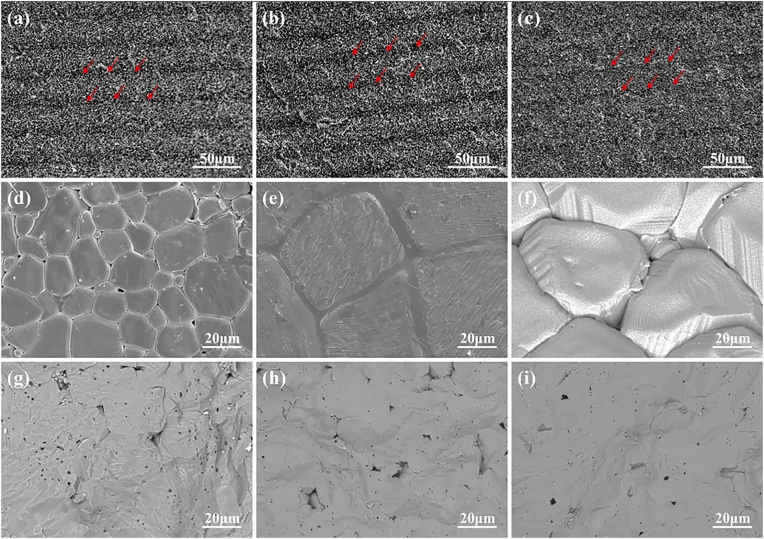 Industry New Knowledge | The effect of the solid content of light-cured DLP 3D printing titanium titanate piezoelectric ceramics on the anisotropy of materials.