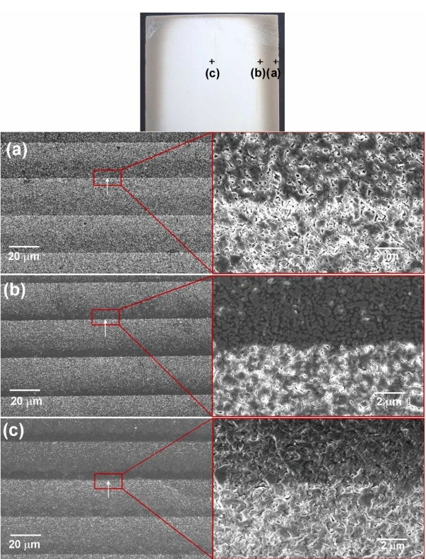 Mastering Debinding In Ceramic 3D Printing: The “Invisible” Stage That Determines Success