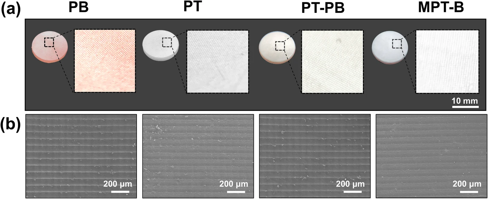 3D surface topography maps and areal roughness parameters for the four specimen groups