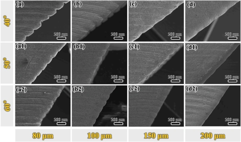 New knowledge of the industry. The effect of light curing depth on Al2O3 ceramic 3D printing.