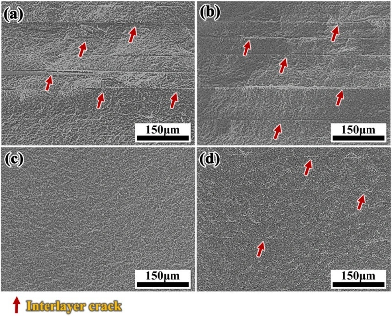 New knowledge of the industry. The effect of light curing depth on Al2O3 ceramic 3D printing.